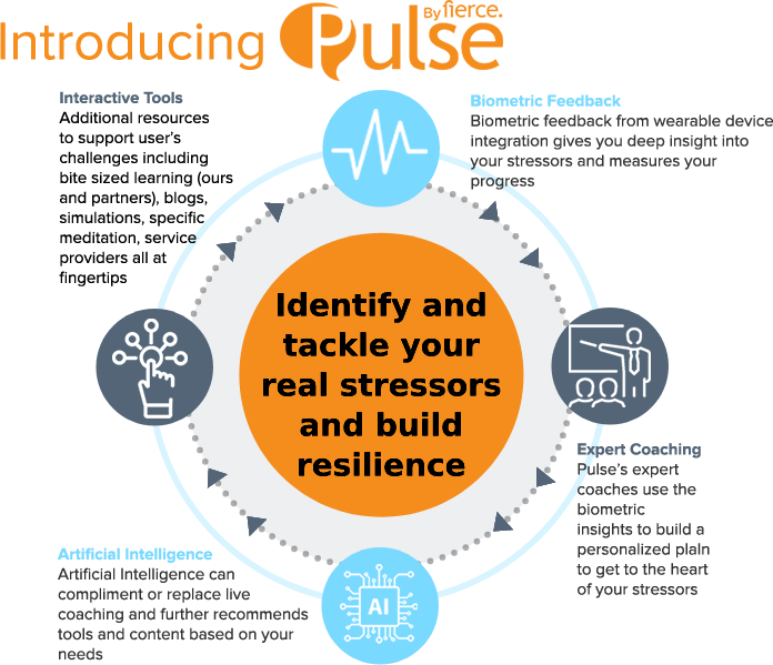 Pulse infographic
